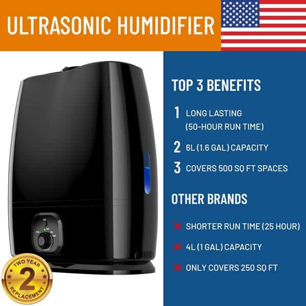 Everlasting Comfort's Cool Mist Humidifier for Bedroom