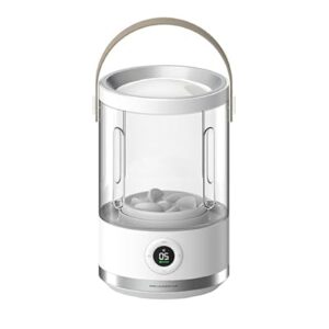 Rechargeable mini washing machine…