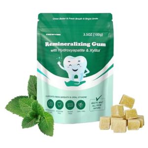 Remineralizing Chewing Gum with Hydroxyapatite & Xylitol