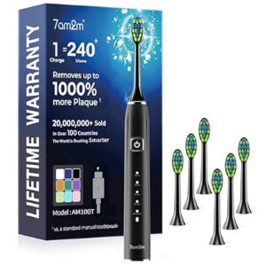 Sonic Electric Toothbrush for Adults&Kids…