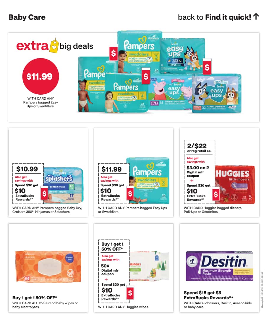 CVS Weekly Ad page 16