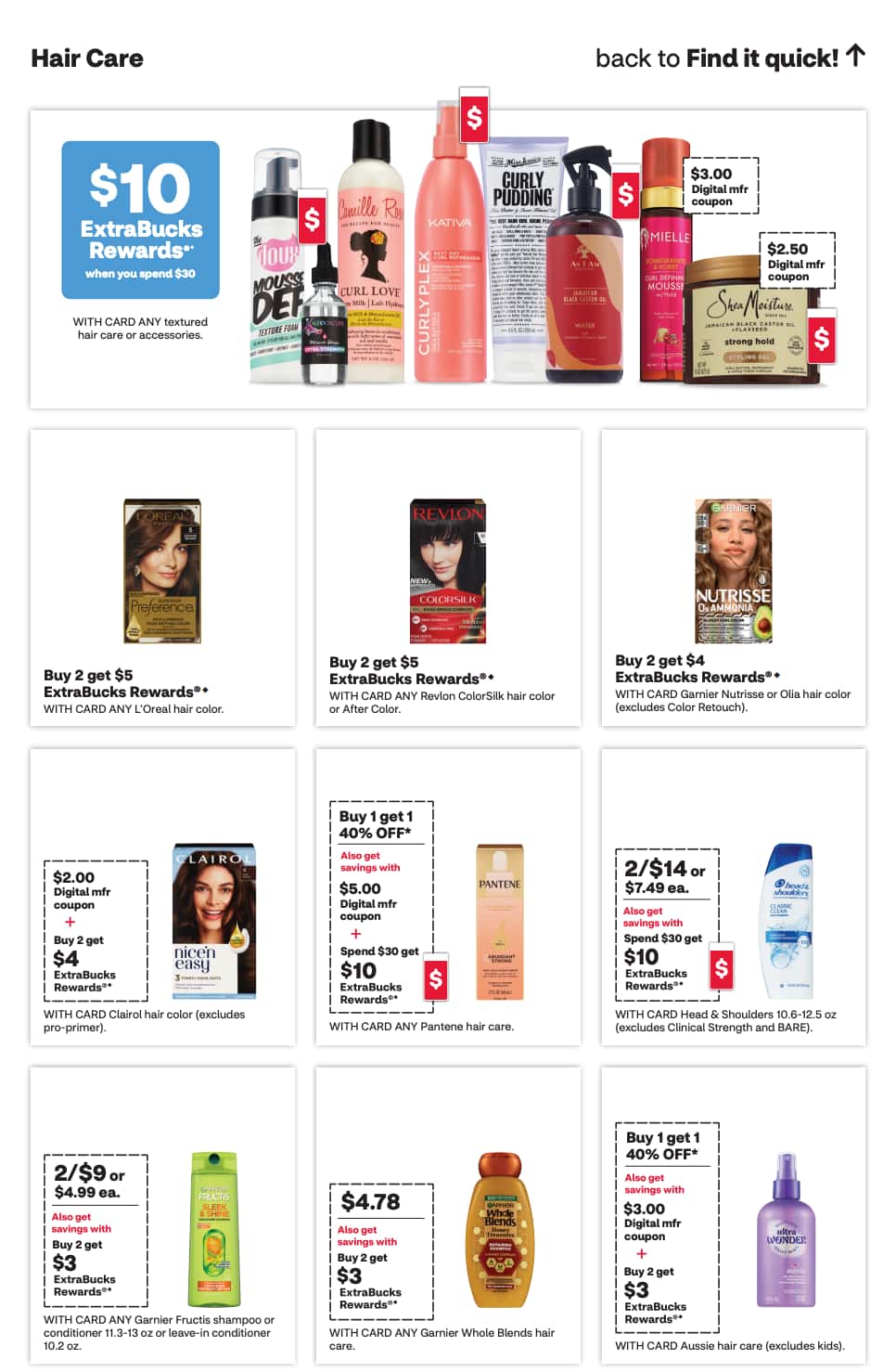 CVS Weekly Ad page 20