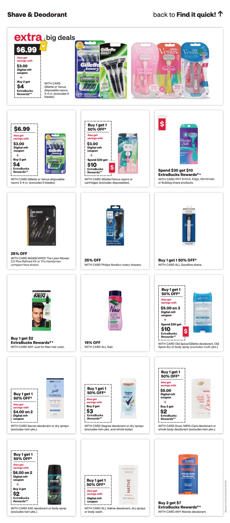 CVS Weekly Ad page 24