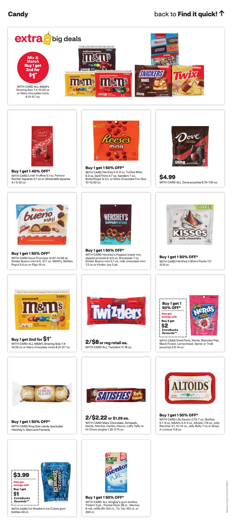 CVS Weekly Ad page 25