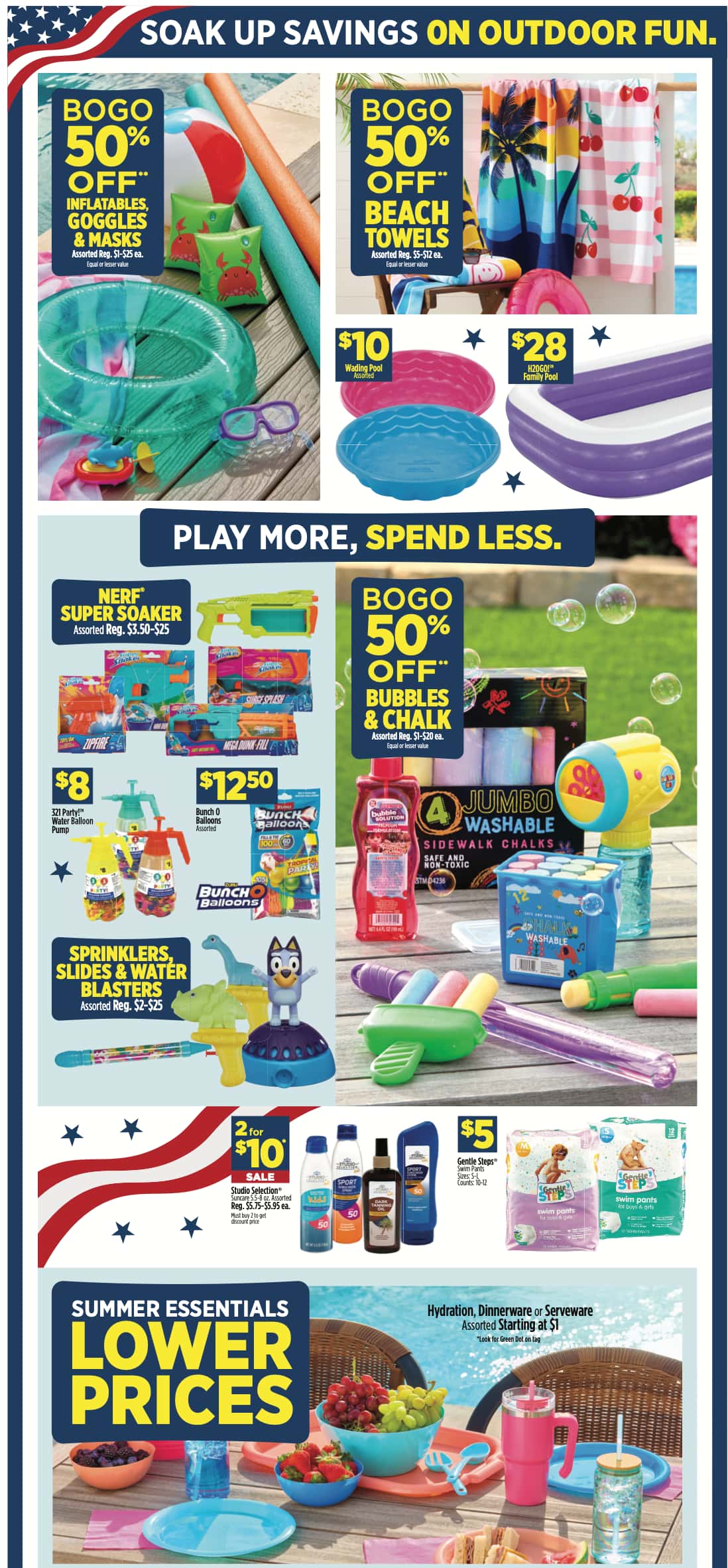 Dollar General Weekly Ad page 15