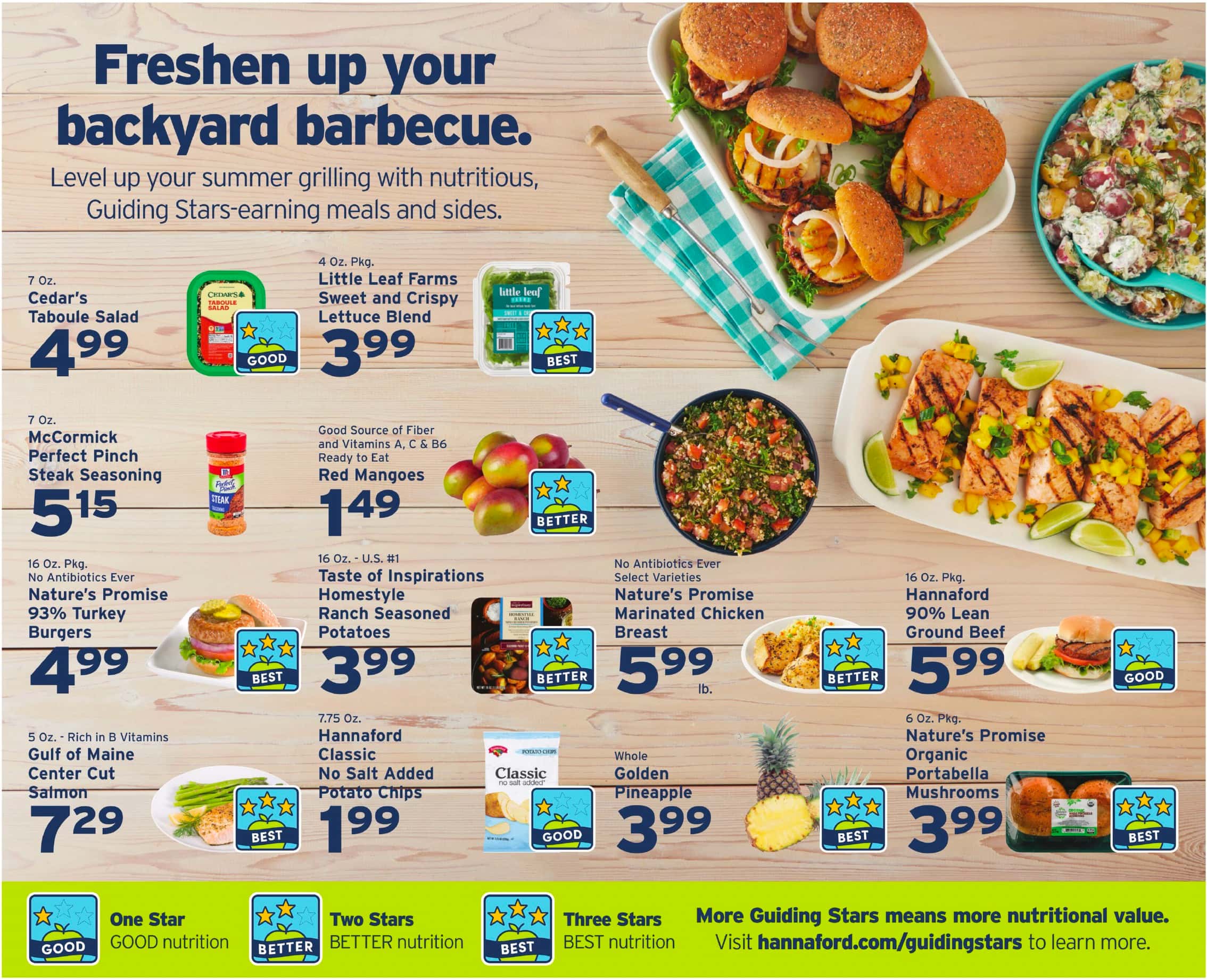 Hannaford Weekly Ad page 12