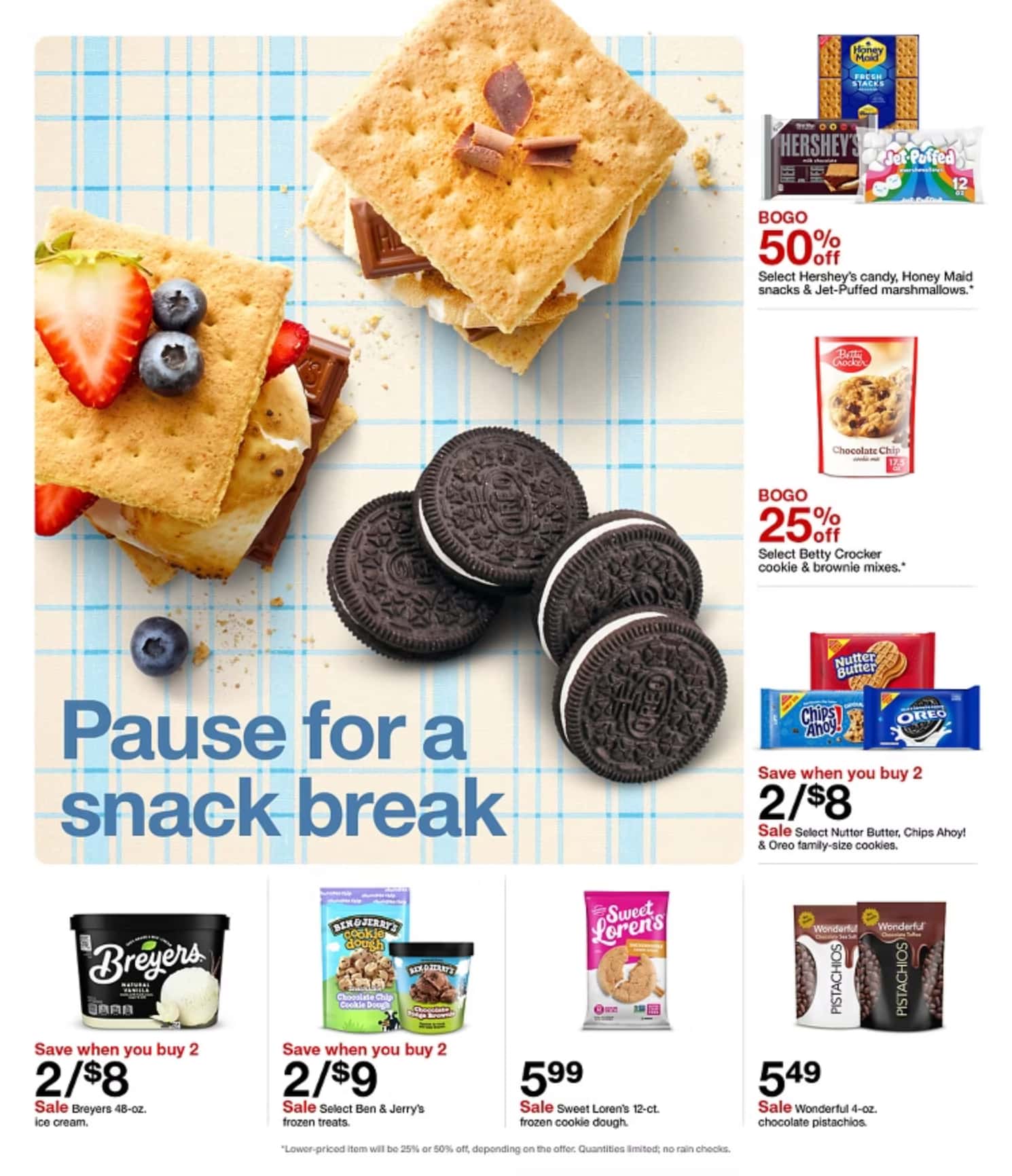 Target Weekly Ad page 19