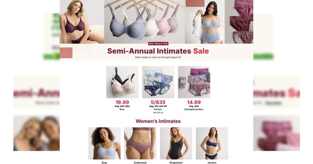 Kohl's weekly ad