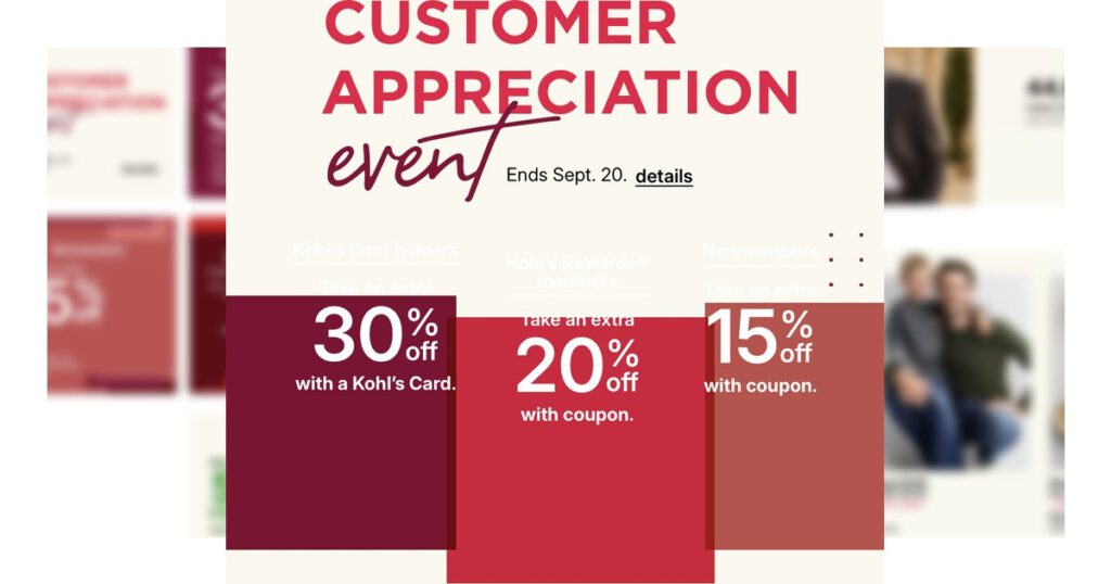 Kohl's weekly ad